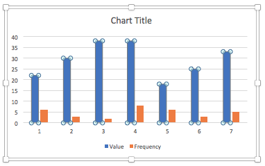 make a frequency chart in excel for mac